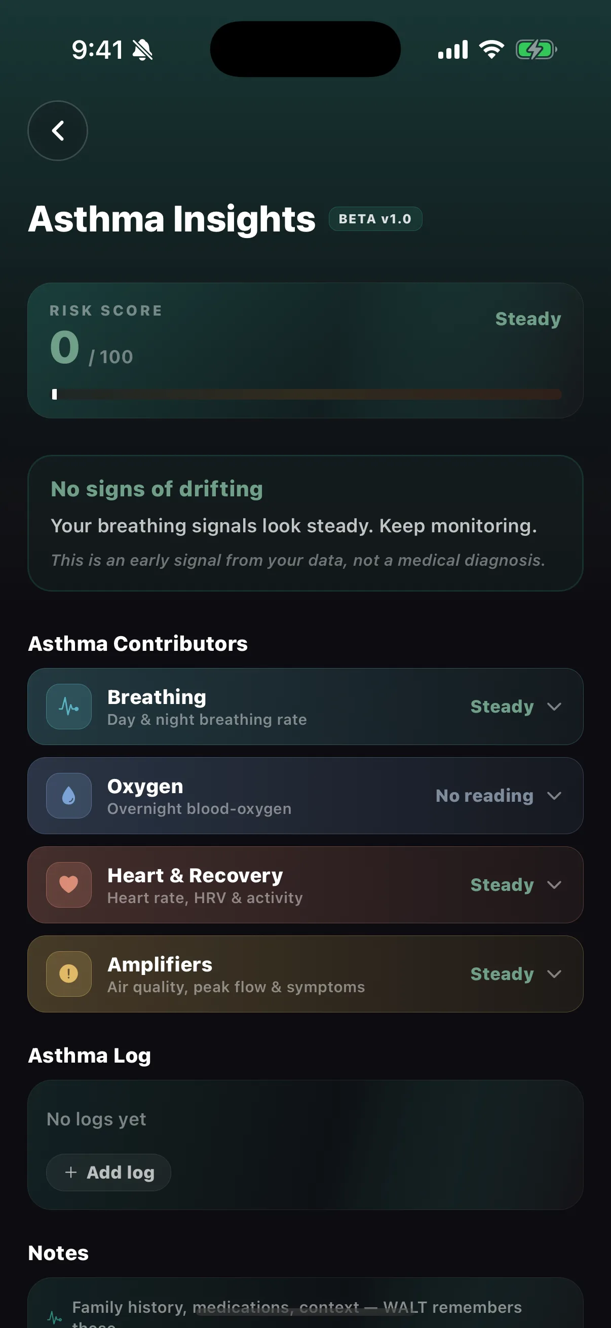 Asthma insight in the VALT app
