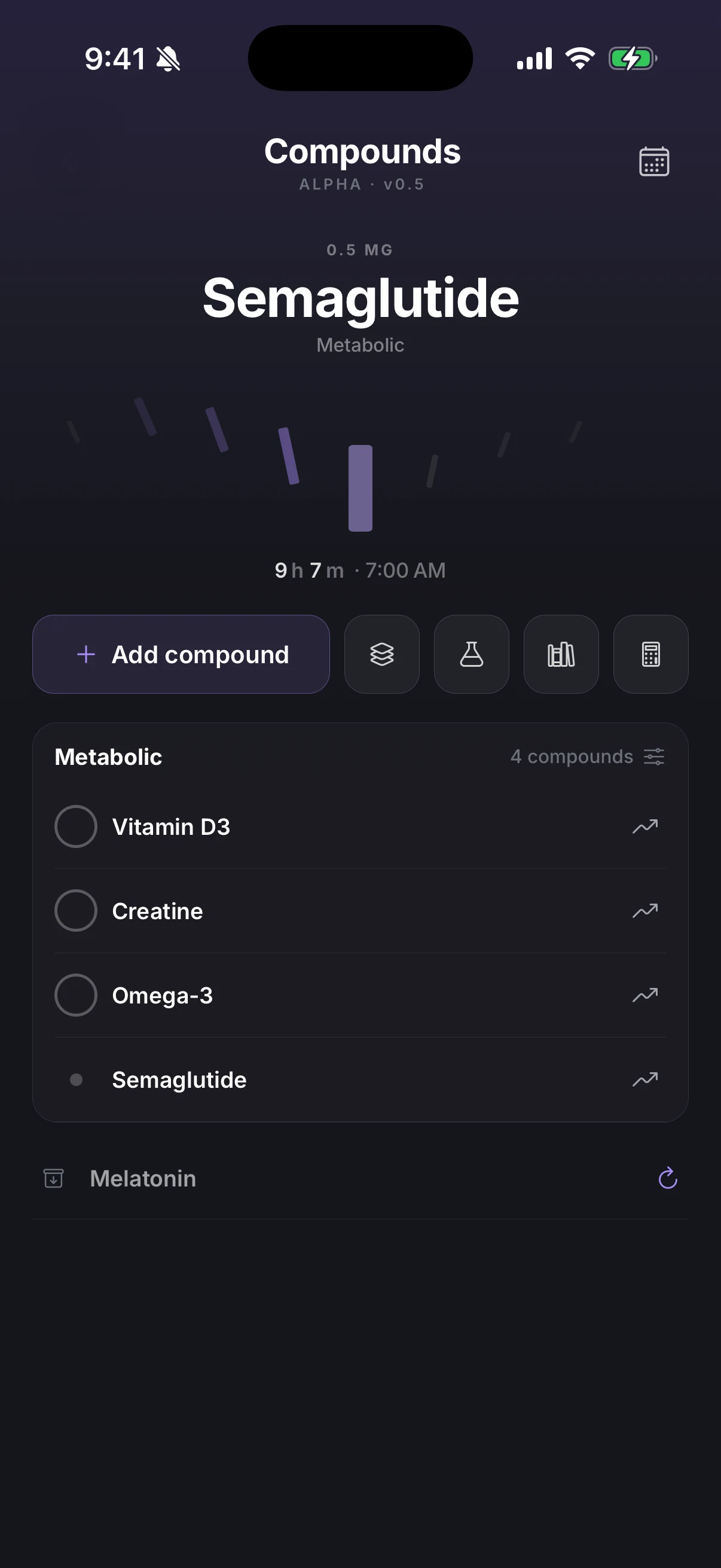 Compounds in the VALT app