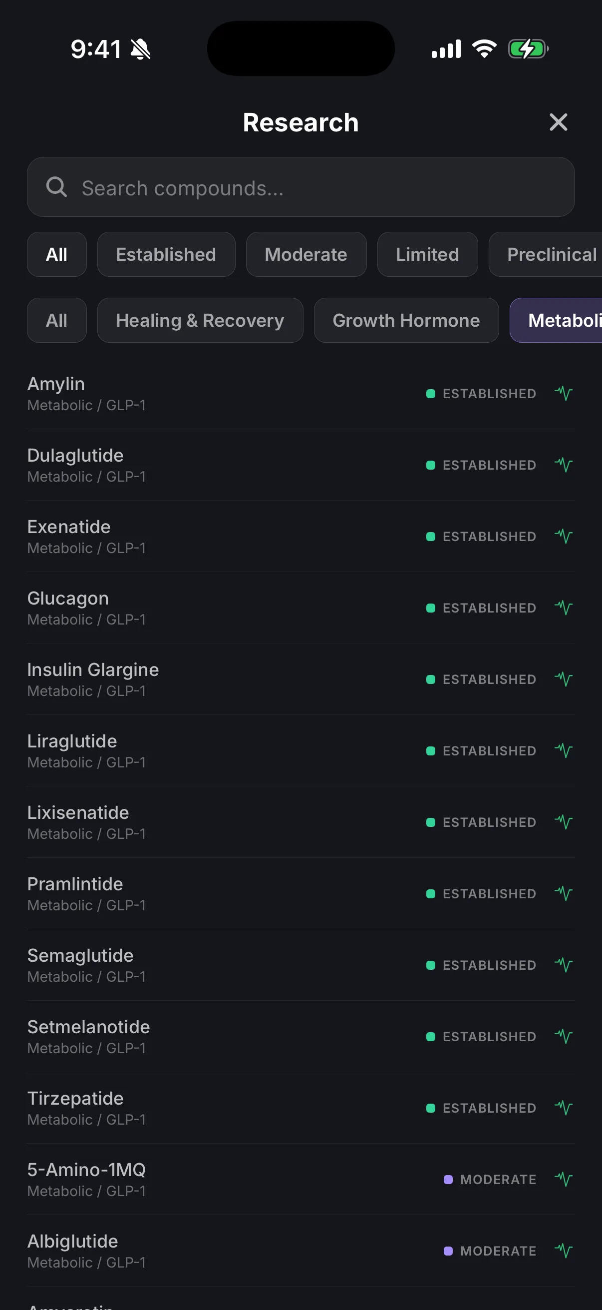 Research anything